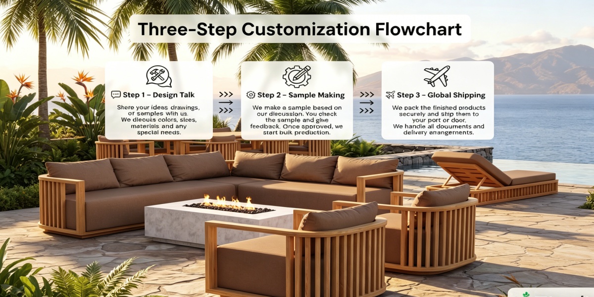 oemodm customization process